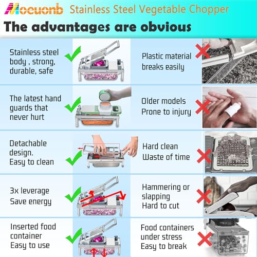 All-in-1 Vegetable Chopper with 8 Blades - Mandoline Slicer-Pro Food Chopper with Container - Veggie Salad Onion Chopper - Potato Dicer French Fry Cutter - Cheese Grater - Stainless Steel material (8 Blade)