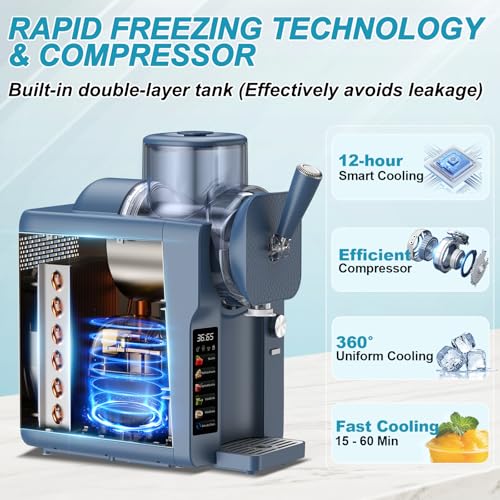 Ice Cream & Slushie Maker 70 oz (Navy Blue / 70 oz)