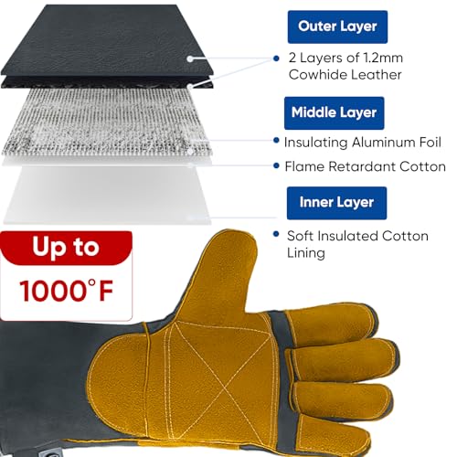16" Leather Welding Gloves for Men