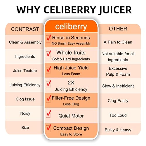 Cold Press Juicer Machines (Red)