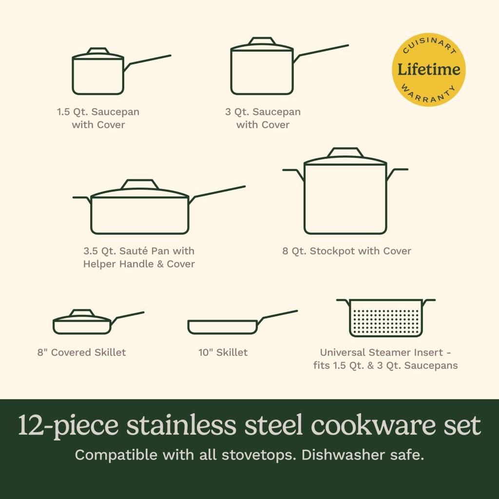 12 Piece PureClad™ Triple (12-Piece Set)