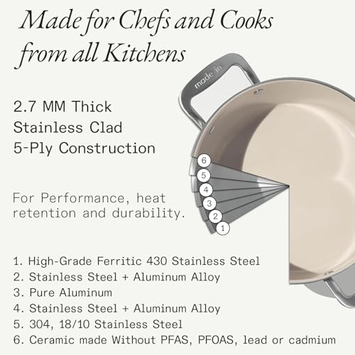Cookware 8 QT CeramiClad Non Stick Stock Pot with Lid (Stainless Handle)