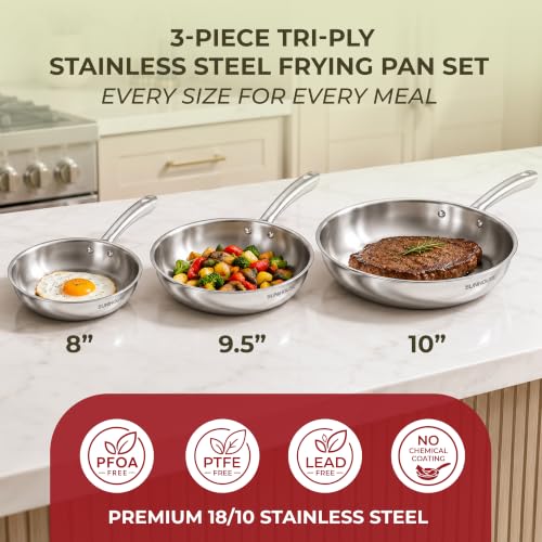 Tri Ply Stainless Steel Frying Pans Set (Multicolor)