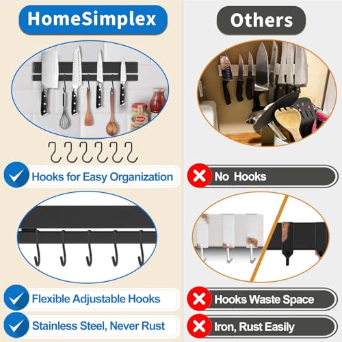 12 Inch Magnetic Knife Strip for Wall (Black / 12 Inch)