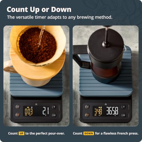 Coffee Scale with Timer (Stone Blue)