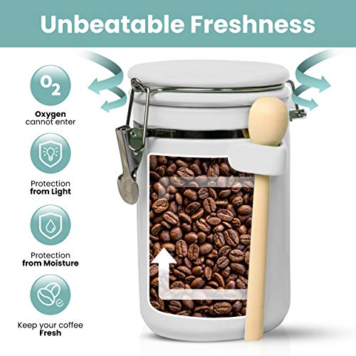 4 Piece Ceramic Kitchen Canisters Set (White)
