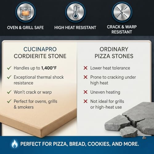 Pizza Stone for Oven