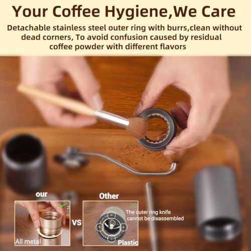Popsweet C38 Manual Coffee Grinder With Detachable Stainless Steel Tapered Outer Burrs (Silver)