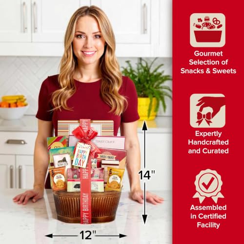 Birthday Gift Basket Wishes with Fun & Enjoyable Snacks