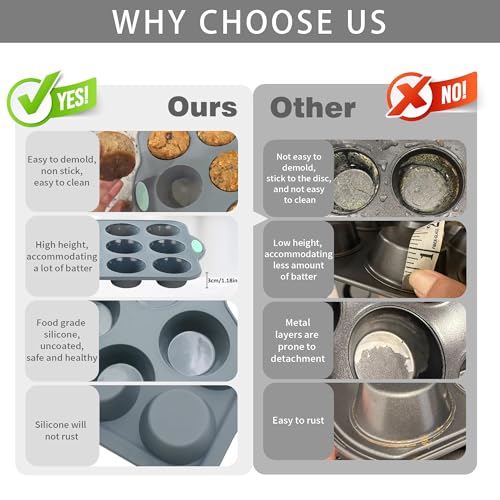 2Pack Silicone Muffin Pan with Metal Frame (2-Pack 12-Cup 3.14-Inch Muffin Pan / Light Grey)