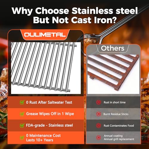 15.3" Flavorizer Bars and Grill Grates for Weber Spirit E (S8 7636+7636)