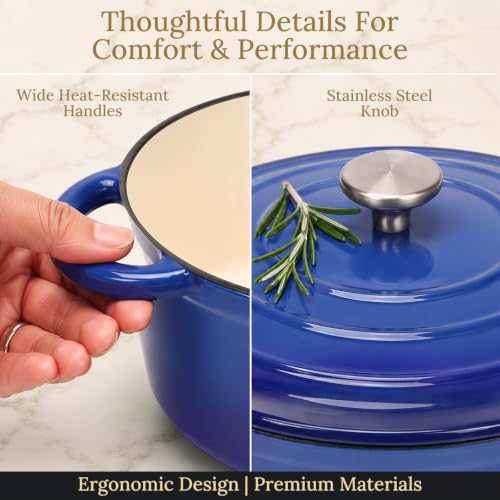 Enameled Cast Iron Cookware Set (Blue F)