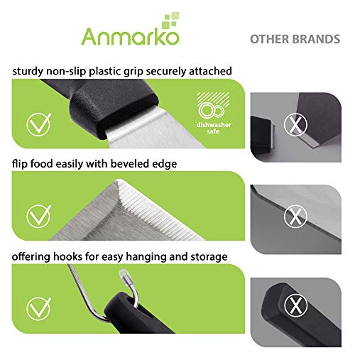 Metal Spatula Set of 6 (Plastic handle set + tongs and bottles)