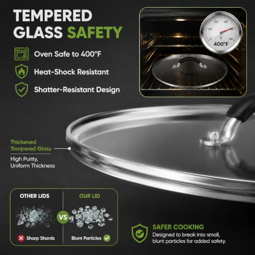 15 Inch Tempered Glass Lid for Lodge Skillets (15" Lid)