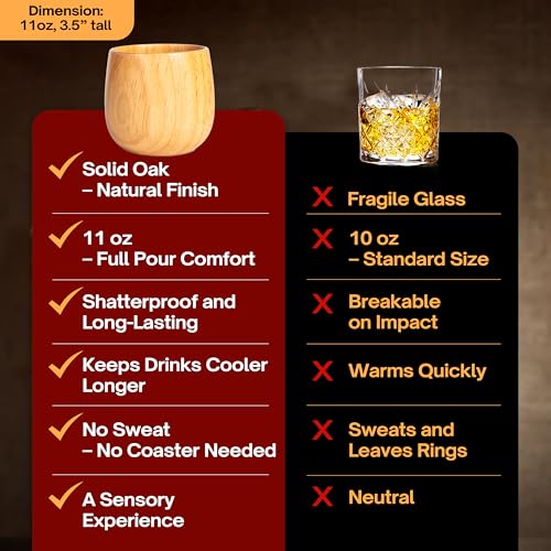 The Original Wooden Bourbon Drinking Glass Bourbon Gifts for Men (Brown)