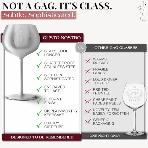 40th Birthday Wine Glass (40th / Silver)