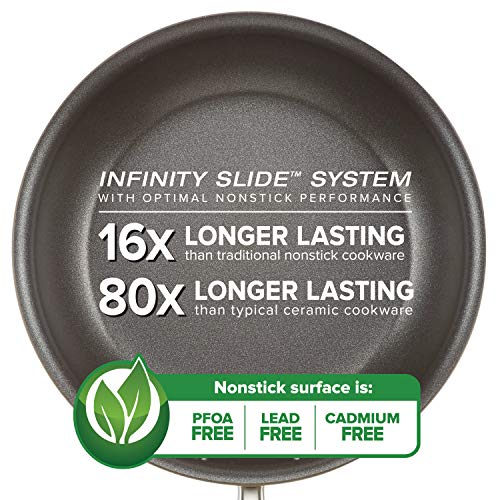 Advanced Home Hard (Bronze / Stir Fry w/ Helper Handle (12-Inch))
