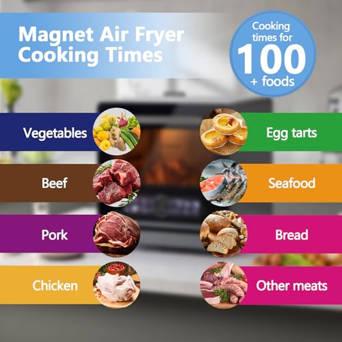 Air Fryer Magnet Cheat Sheet Set (10.63in-Magnet)