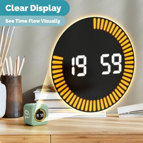 Pomodoro Timer (Green 5-10-25-50 Min)