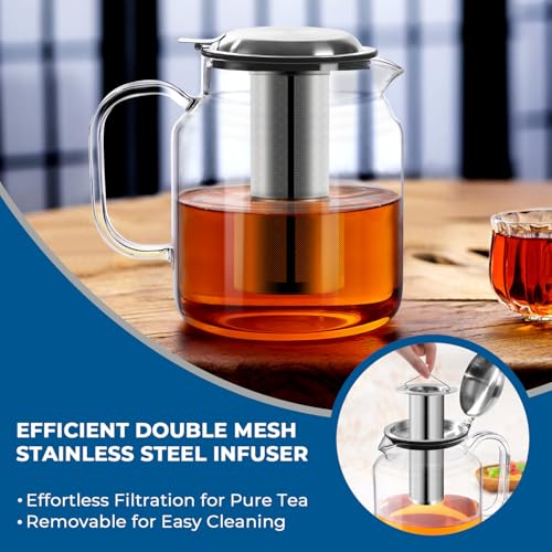 68oz Glass Teapot with Infuser (68 fluid ounces without thermometer)