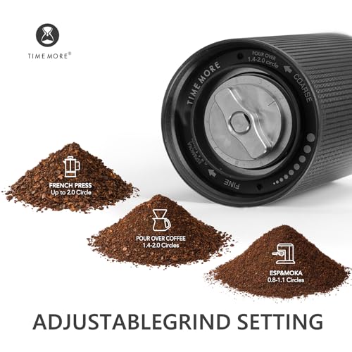 Chestnut C3 ESP Pro Manual Coffee Grinder (Black / Chestnut C3 ESP Pro)