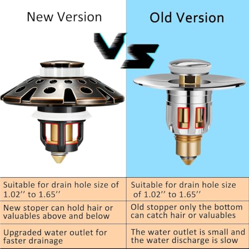 Bathroom Sink Drain Strainer (Oil Rubbed Bronze)