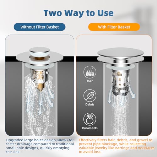 2 Pack Upgraded 3 in 1 Bathroom Sink Drain Strainer (Chrome)