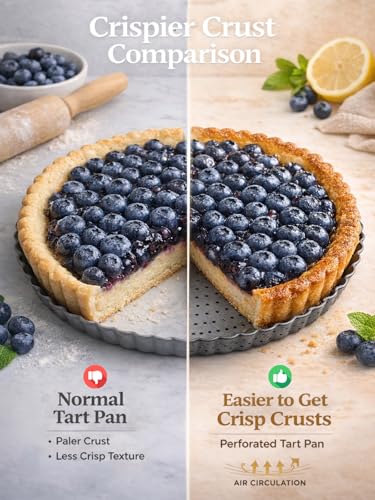 10 Inch Perforated Quiche Pan for Crispy Crust. Removable Bottom (10.2*1.2IN)