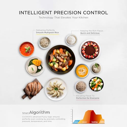 High Pressure Induction Rice Cooker
