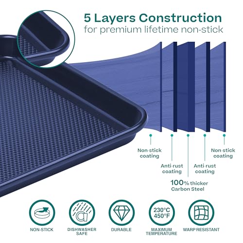 Non Stick Baking Sheets (Navy Blue)