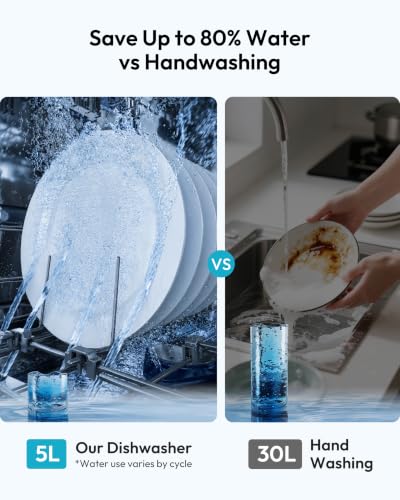 8 Program Countertop Dishwasher with 5L Tank