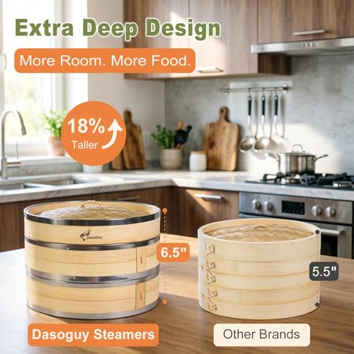 Bamboo Steamer Basket with Stainless Steel Rim 12 Inch Dumpling Steamer Kit (Bamboo Steamer / 12 Inch)