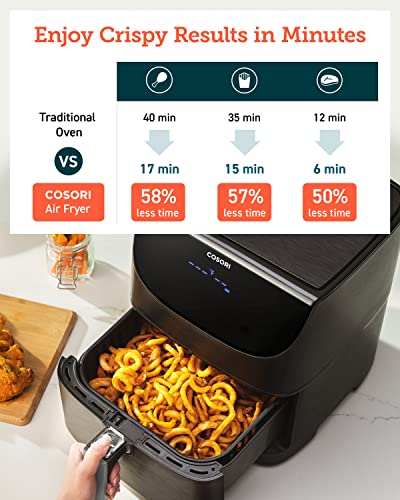 Pro Gen 2 Air Fryer 5.8QT (Air Fryer)