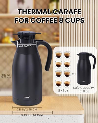 1.9L 64Oz Thermal Coffee Carafe (Black / 64.2 Ounces)