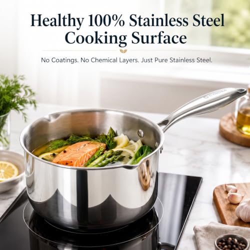 2.0 Quart Saucepan with Lid (2 Quarts)