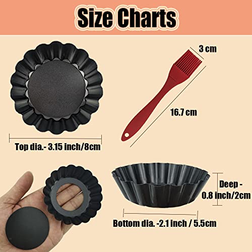 12Pack Mini Tart Pans Removable Botttom 3 Inch Tart Pan (3.15-inch X 0.8-inch)