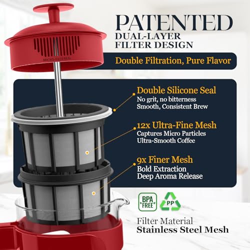 P3 French Press Coffee Maker (Red / 32 oz)