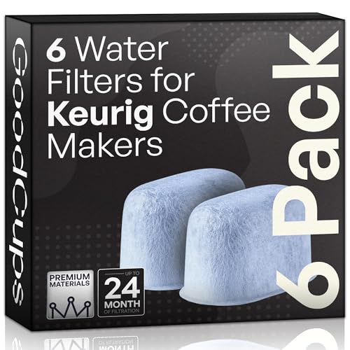 Keurig Filter Replacement