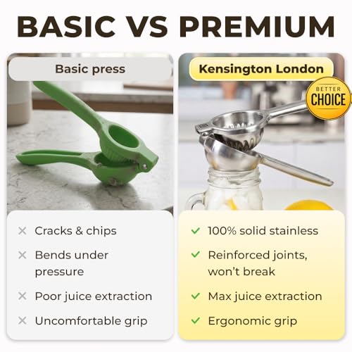 Stainless Steel Lemon Squeezer Press
