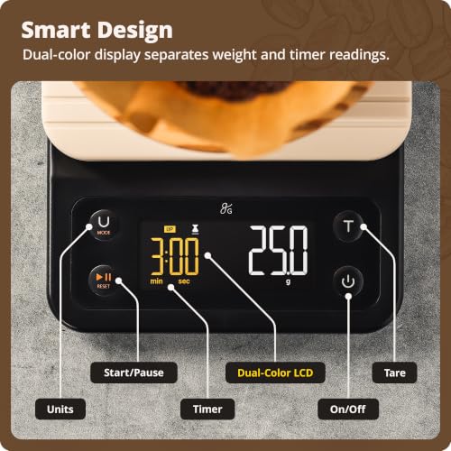 Coffee Scale with Timer (Birch)