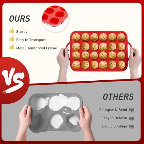 2 Packs 24 Cups Silicone Muffin Pan with Metal Reinforced Frame Mini Size Cupcake Pan Tray Egg Bites Silicone Circle Cookie Molds Muffin Tin Tart Pans Baking Sheet Set for Breakfast Sandwiches (2pc: 24-Cup Mini / Red & Blue)