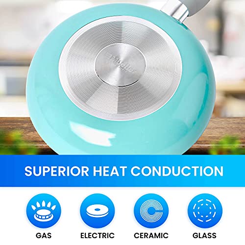 Mueller Pots and Pans Set Healthy Stone 16 (16 Piece / Turquoise)