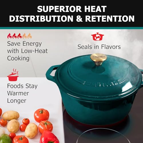 MUELLER HOME 7.5 QT Enameled Cast Iron Dutch Oven (7.5 Quart -Round / Emerald)