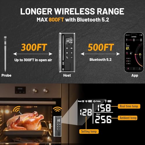 Wireless Meat Thermometer with Smart Timer & APP Control