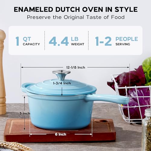 1 Quart Saucepan (Lake Blue / 1 Quarts)
