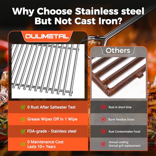 18.7" Grill Grates for Weber Genesis II E (18.75" x 11.1" 3 Pack)