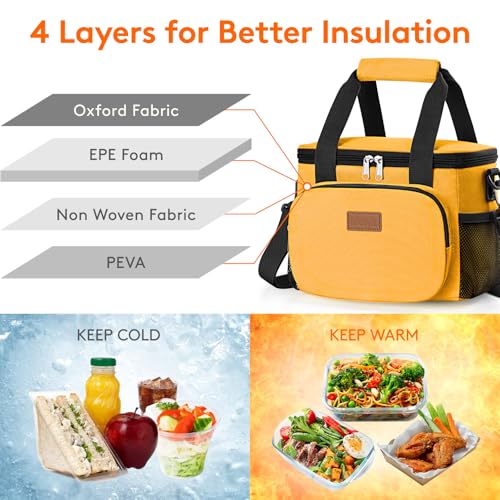 Medium Lunch Bag