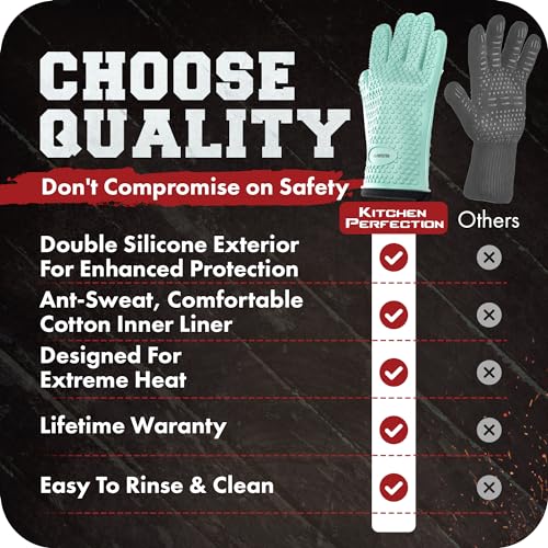 XL Silicone Smoker BBQ Gloves (Mint / X-Large)