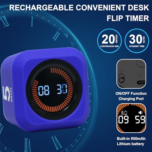 Rotating Cube Visual Countdown Timer 5