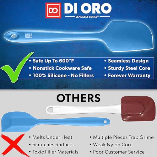 DI ORO Silicone Spatula Set (Blue)